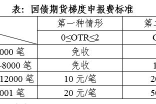 雷竞技安卓版截图4